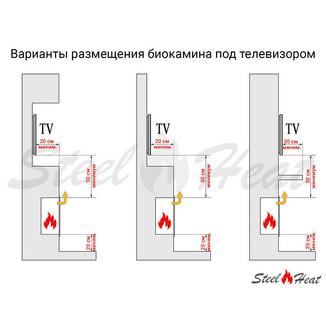 Биокамин SteelHeat LINKOR 1200