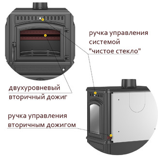 Печь-камин Везувий LV-12РS «Антрацит»